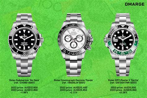 rolex no date 2023|rolex switzerland price list 2023.